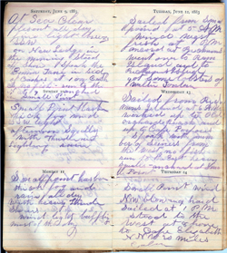June 9 - June 14, 1883